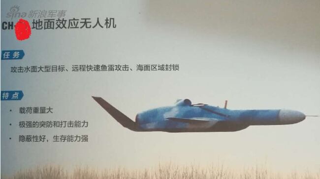 La Cina svela nuovo drone in grado di colpire le portaerei Usa