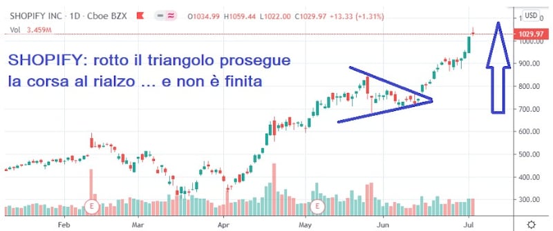 foto 4 tomasini