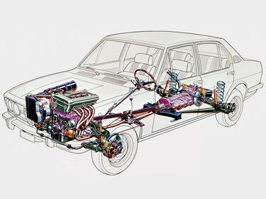 Alfa Romeo Alfetta, le immagini 14