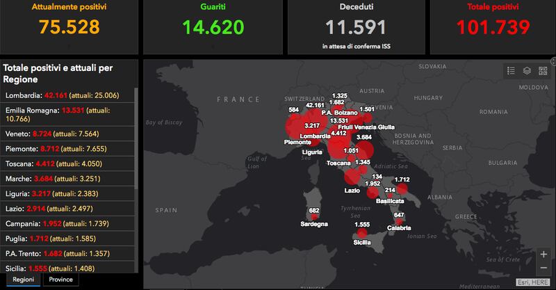 grafico protezione civile