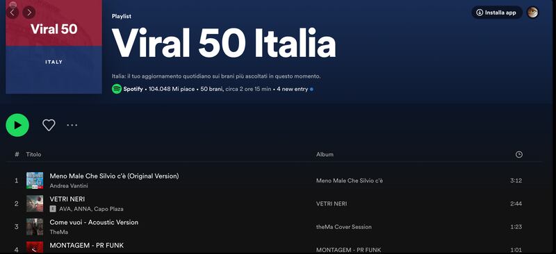 Meno male che Silvio c'è 