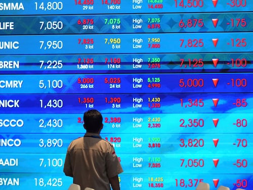 In arrivo il "secondo choc cinese": cosa succederà all'economia mondiale