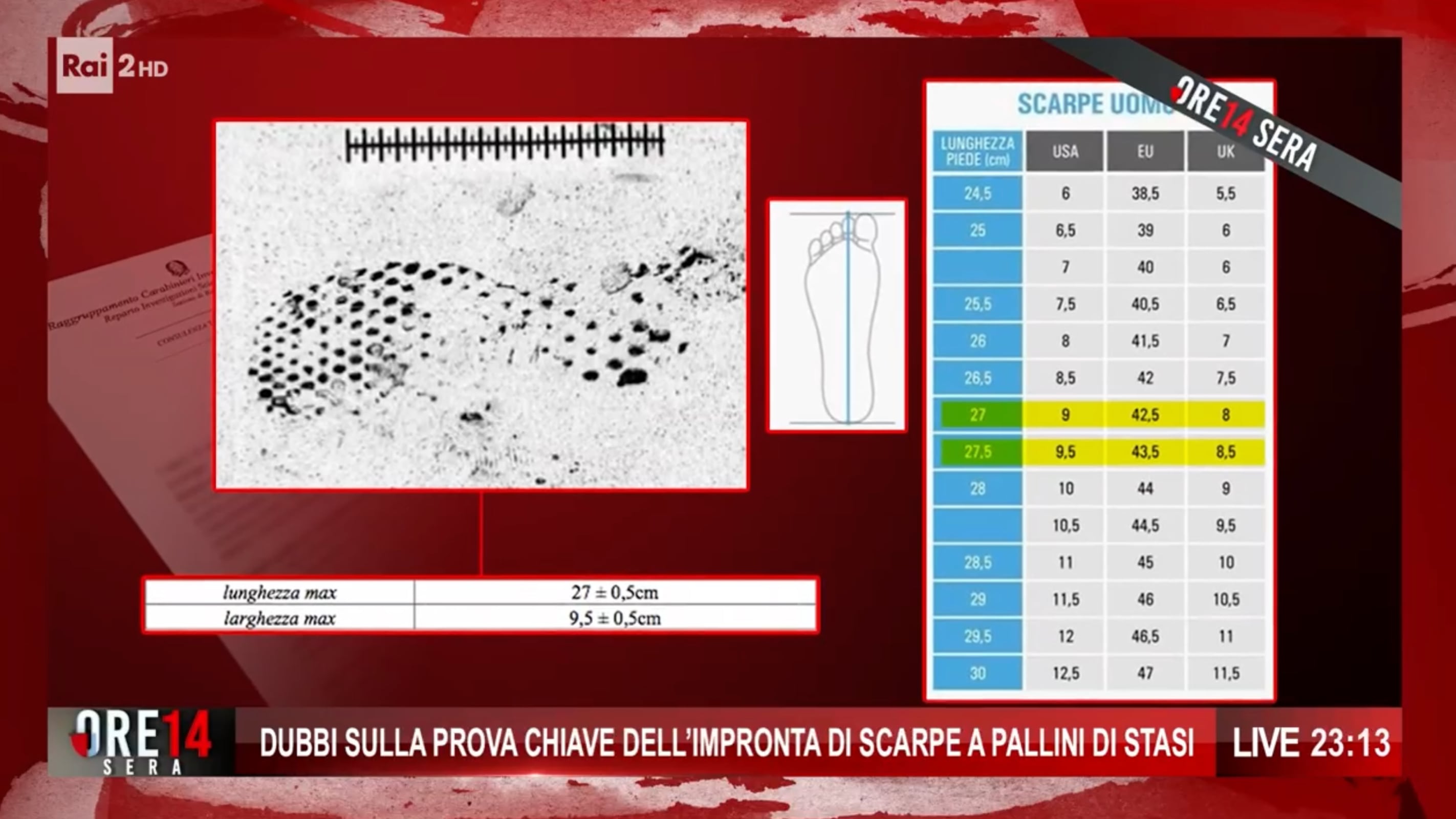 “Faceva senso”. Cosa emerge sull’impronta 33 dalle indagini di Garlasco: “Sembrava di una mano bagnata”