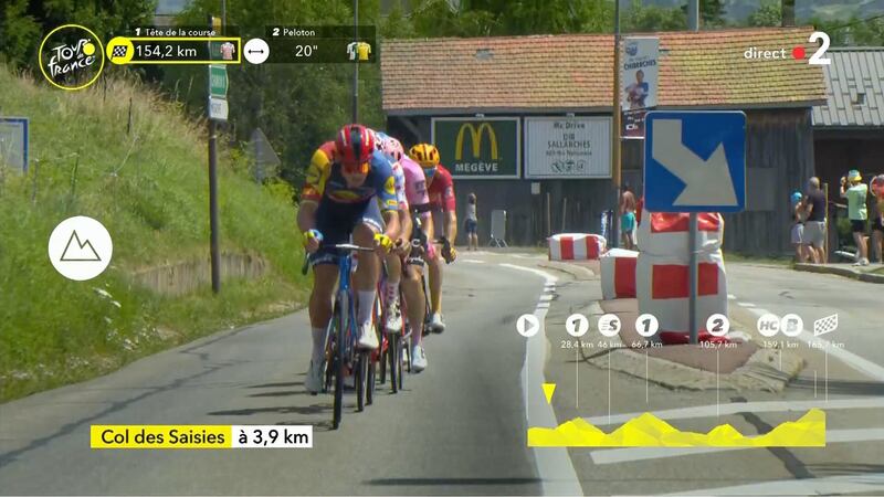 Fonte: Twitter (@LeTour)