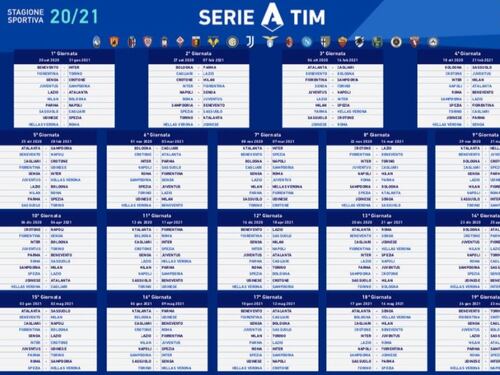Il calendario completo di Serie A. I "big match" che ribaltano tutto