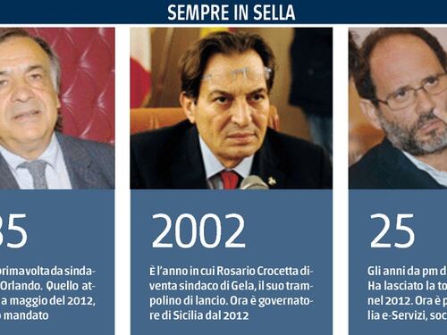 Quante carriere furbette costruite sull'antimafia