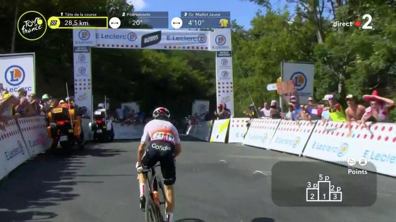Fonte: Twitter (@LeTour)