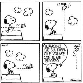 Peanuts, le strisce 11
