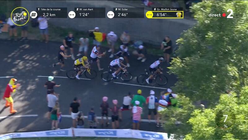Fonte: Twitter (@LeTour)