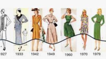 Orli e punto vita: il ciclo della moda torna ogni 20 anni