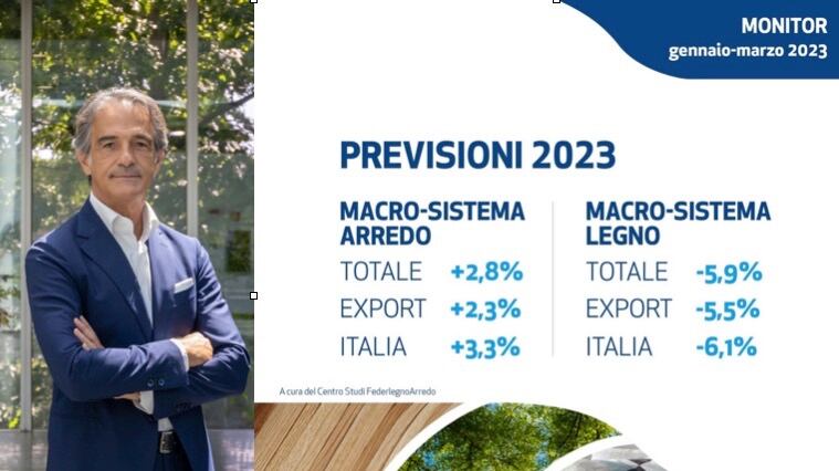 Feltrin: "Nel 2023 filiera stabile ma il legno è in sofferenza"