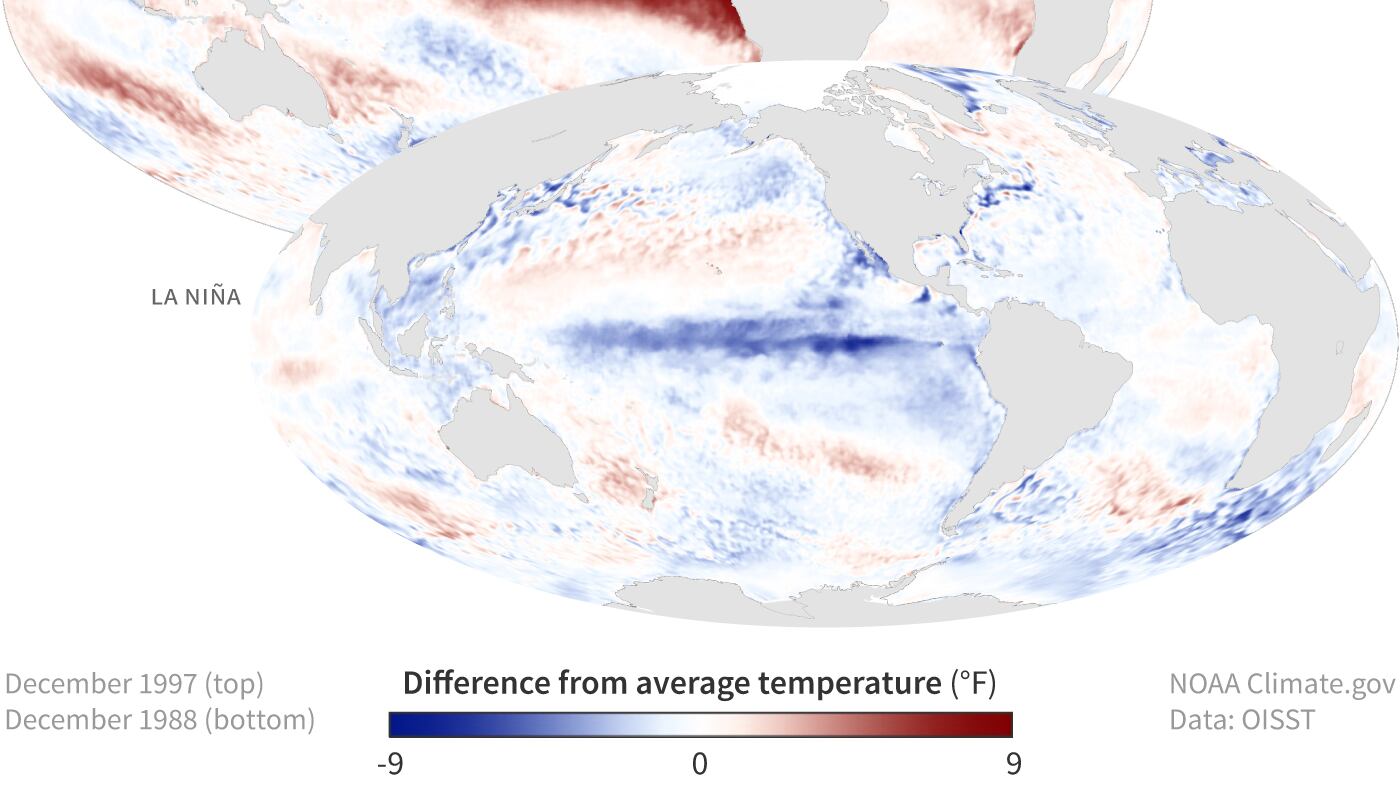 In arrivo "La Nina": ecco come cambierà il meteo globale