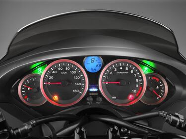 A confronto: Honda Forza 300 Suzuki Burgman 400 5