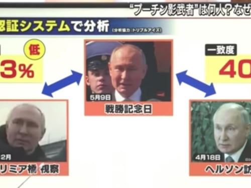 "Ha usato dei sosia": l'intelligenza artificiale svela il mistero di Putin
