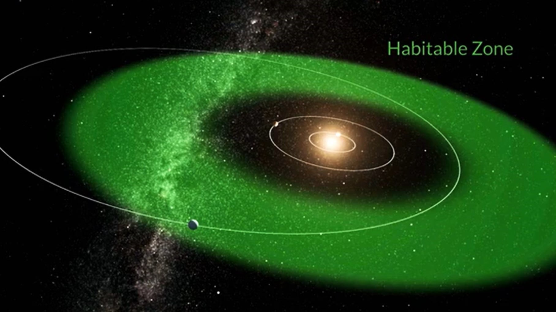 Una Super Terra che gira attorno al suo Sole potrebbe ospitare la vita: cosa sappiamo di HD 20794 d