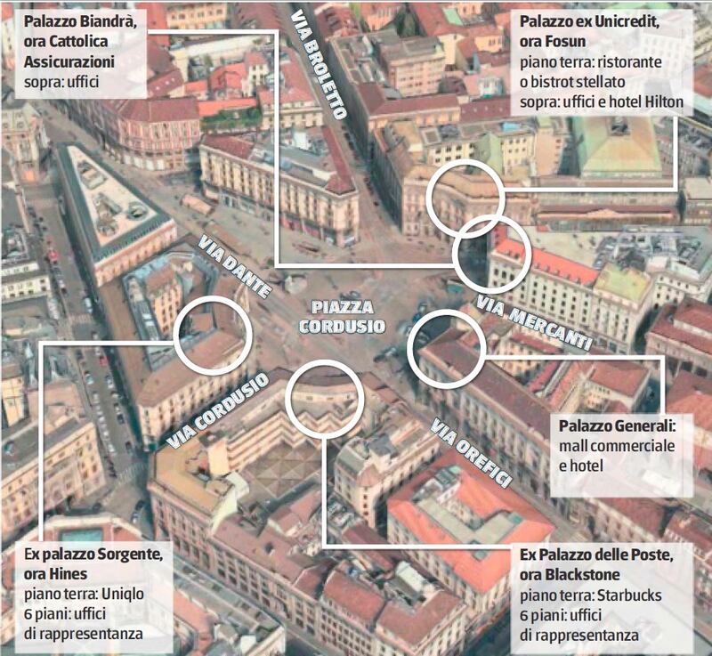 Schema Piazza Cordusio