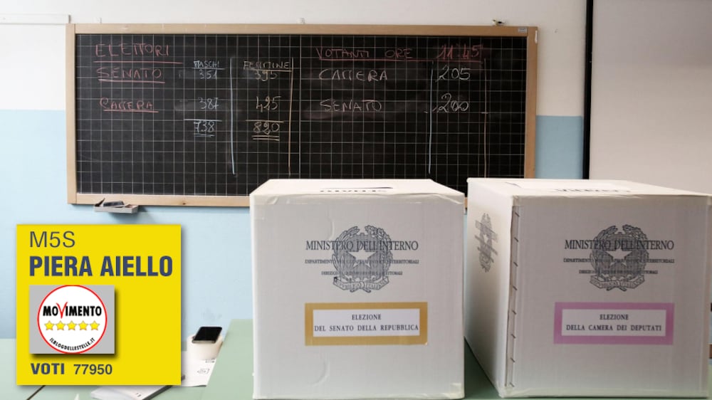 Sicilia, testimone di giustizia diventa deputata M5S