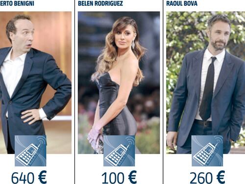 Il numero di telefono di Belen si compra in Rete con 100 euro