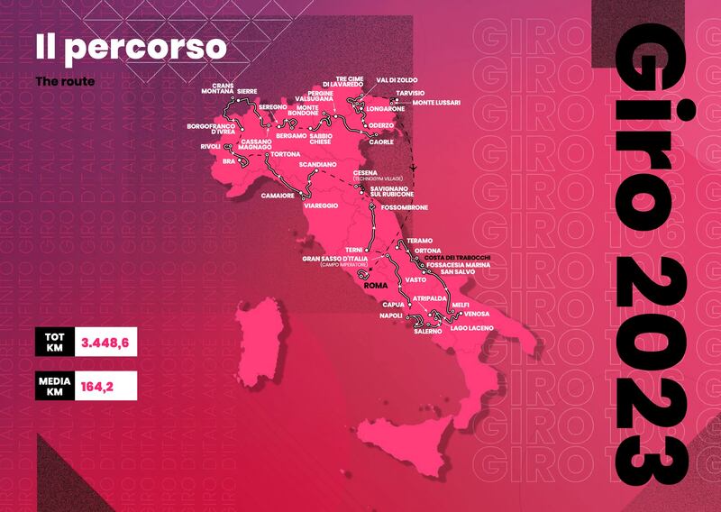 Percorso Giro 2023