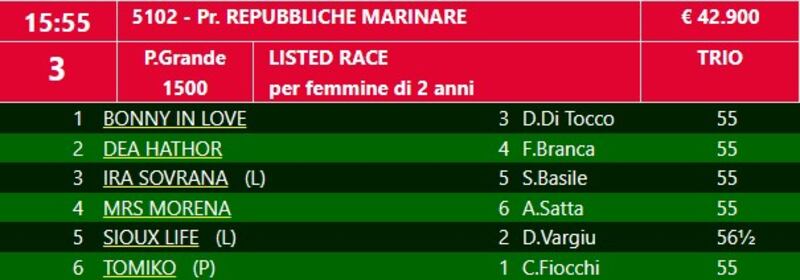 LR repub. marinare 2023