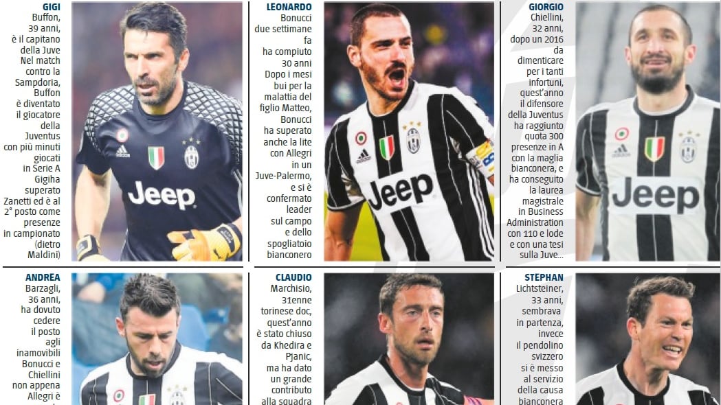 Buffon, Bonucci, Barzagli. Anche la Juve dei mostri la impareremo a memoria