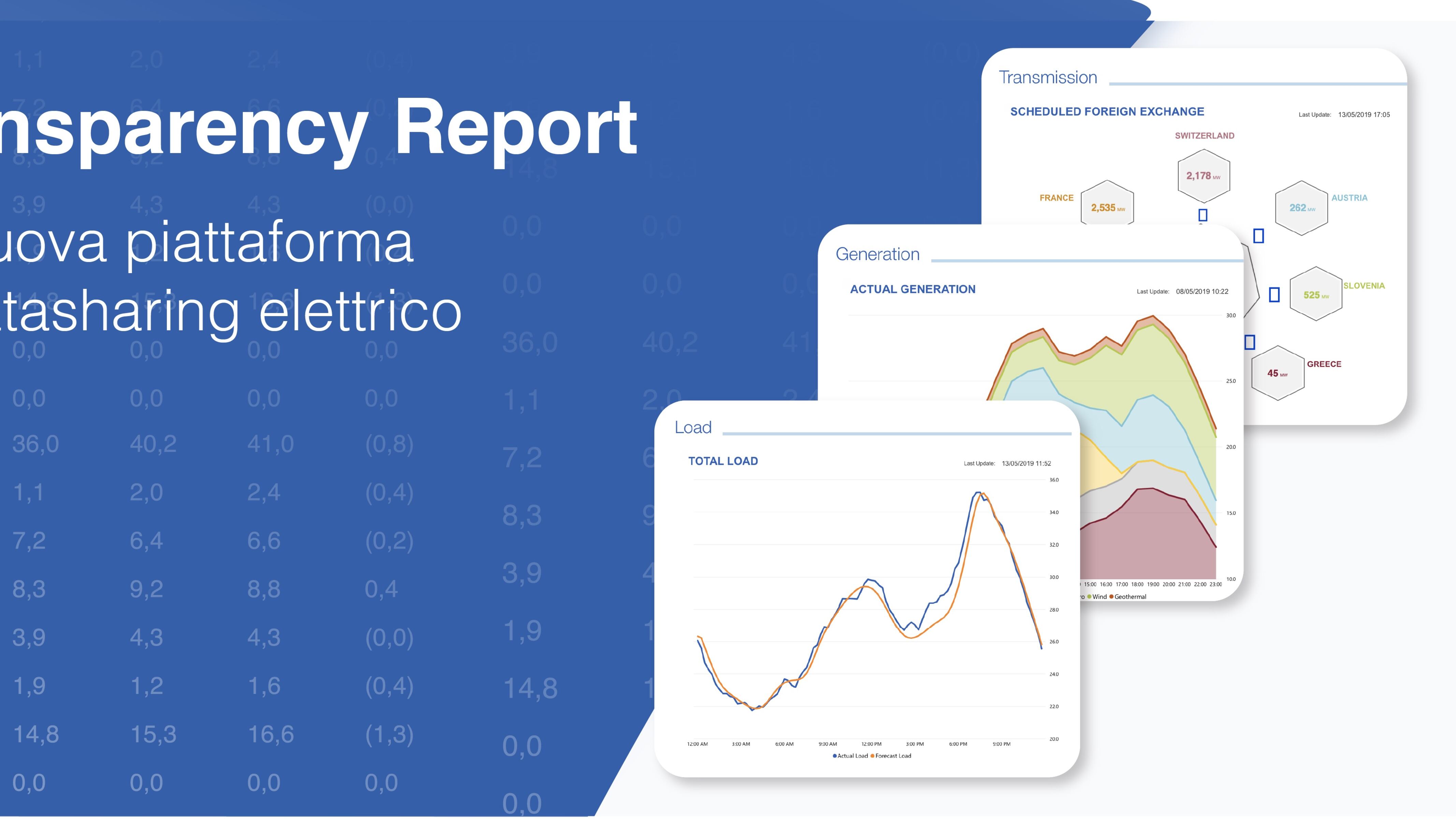 Terna, sistema elettrico in tempo reale con il Transparency Report