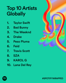 Spotify Wrapped: gli artisti, le canzoni, gli album e i podcast più ascoltati del 2023 9