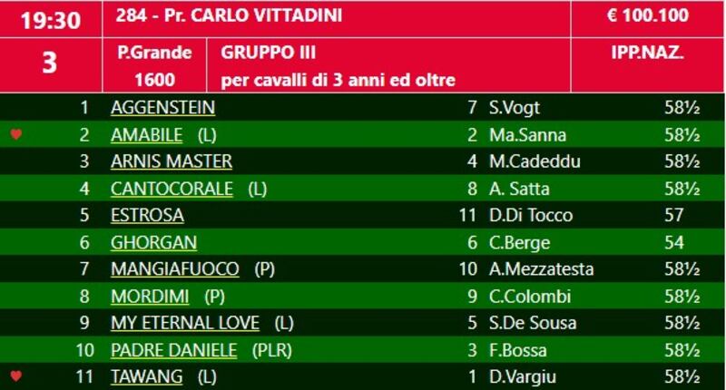 Vittadini 2024