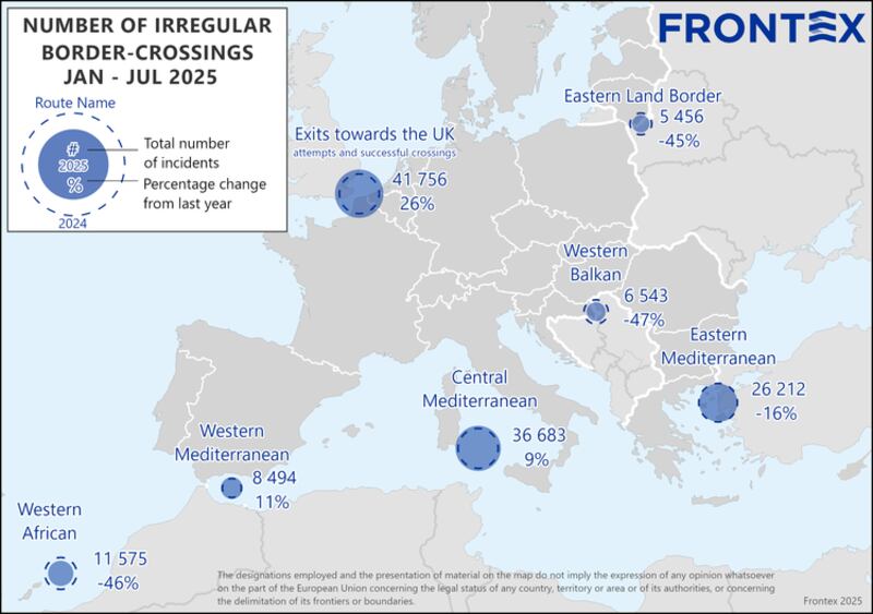 Grafico sbarchi Frontex 2025 08