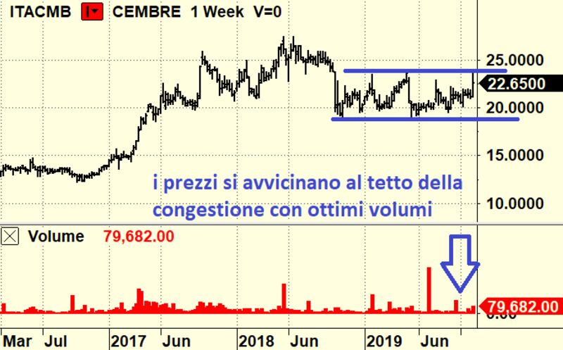 Tomasini2