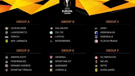 Europa League, sorteggio benevolo per il Milan. Meno fortunata la Lazio
