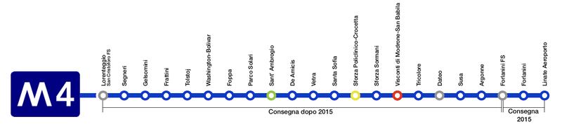 I lavori per la M4 di Milano 6