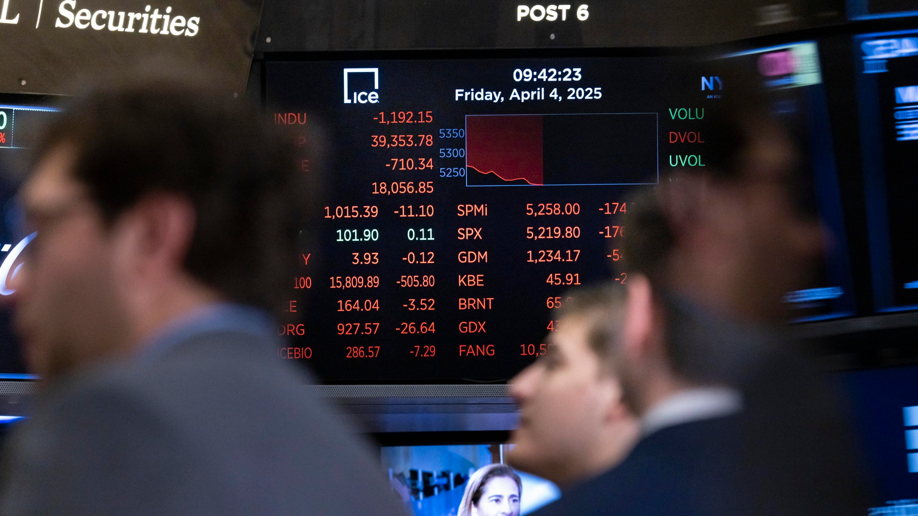 Mossa cinese anti-Trump: dazi al 34% . Negli Usa caccia alle scorte. A Piazza Affari rosso storico