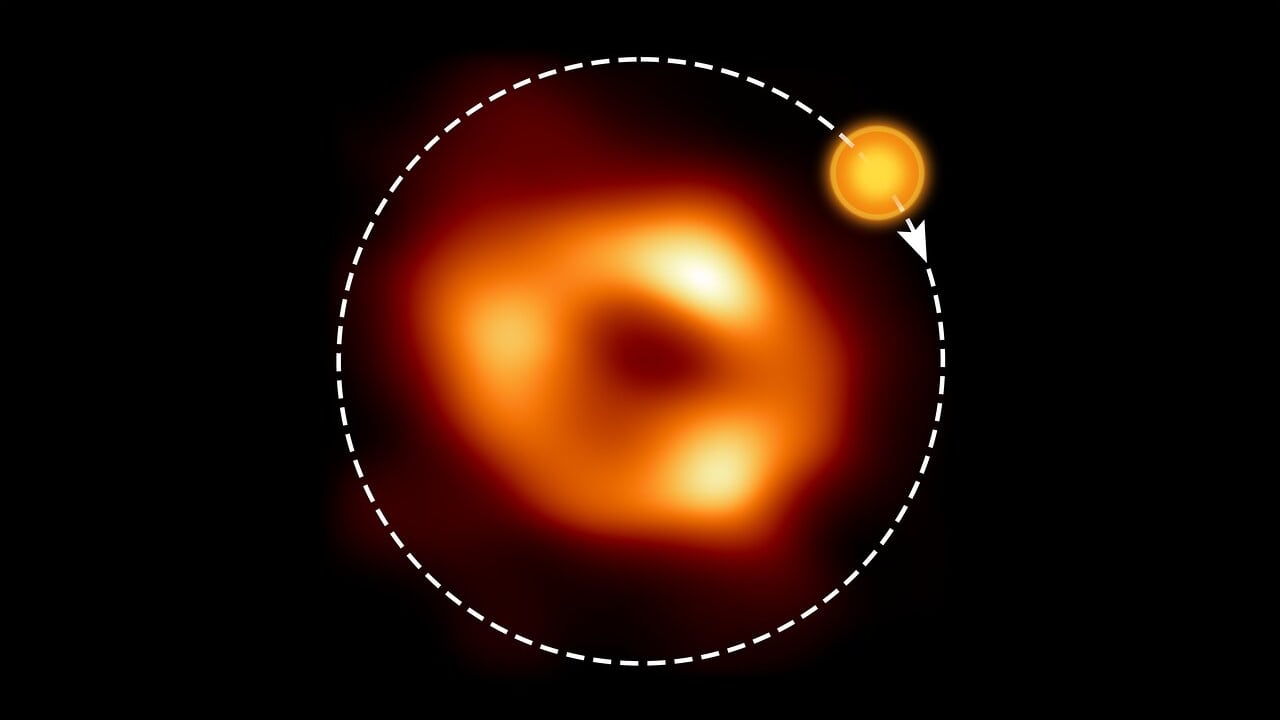 Bolle di gas attorno al buco nero: cosa succede su Sagittarius A