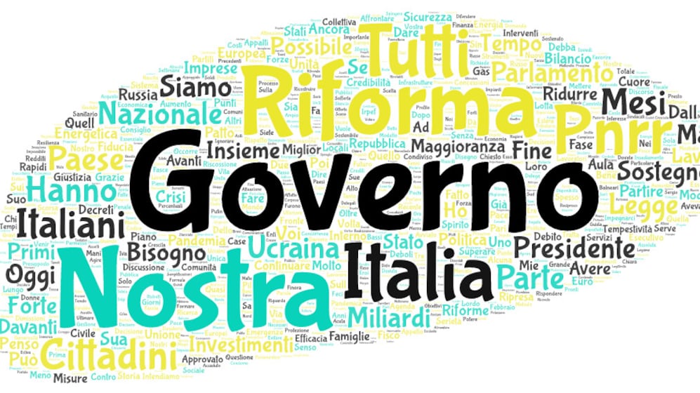 discorso draghi