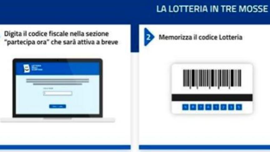 La data per l'estrazione della lotteria scontrini: premi da 20mila euro