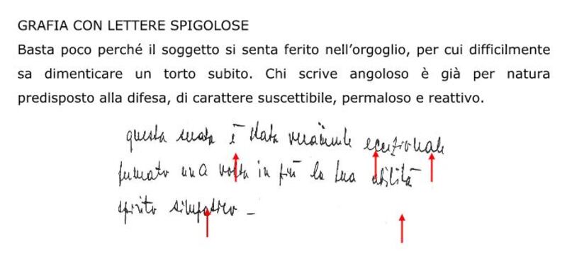 L'Ira e la violenza dietro la scrittura 3
