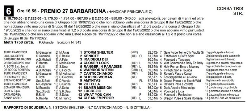 Premio 27 Barbaricina