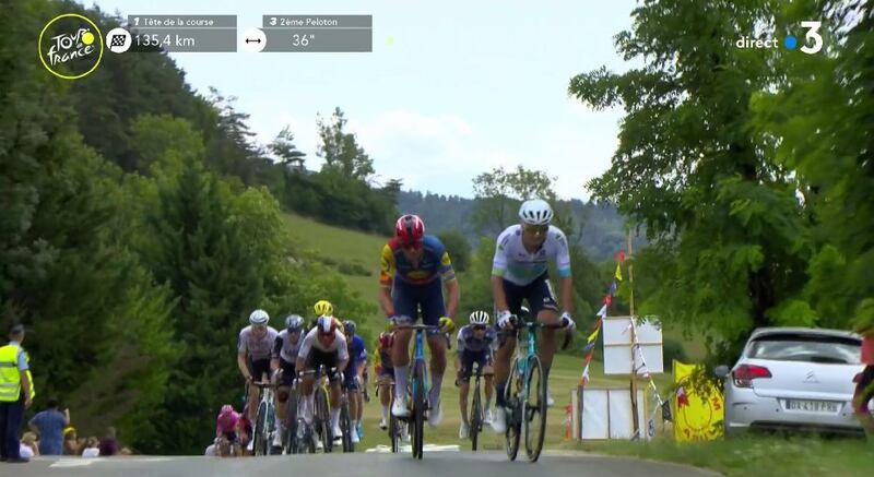 Fonte: Twitter (@LeTour)