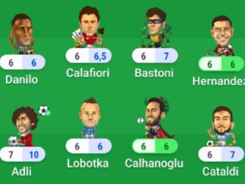 La Serie A si compra il Fantacalcio, la cifra sborsata i numeri e le migliorie all'orizzonte