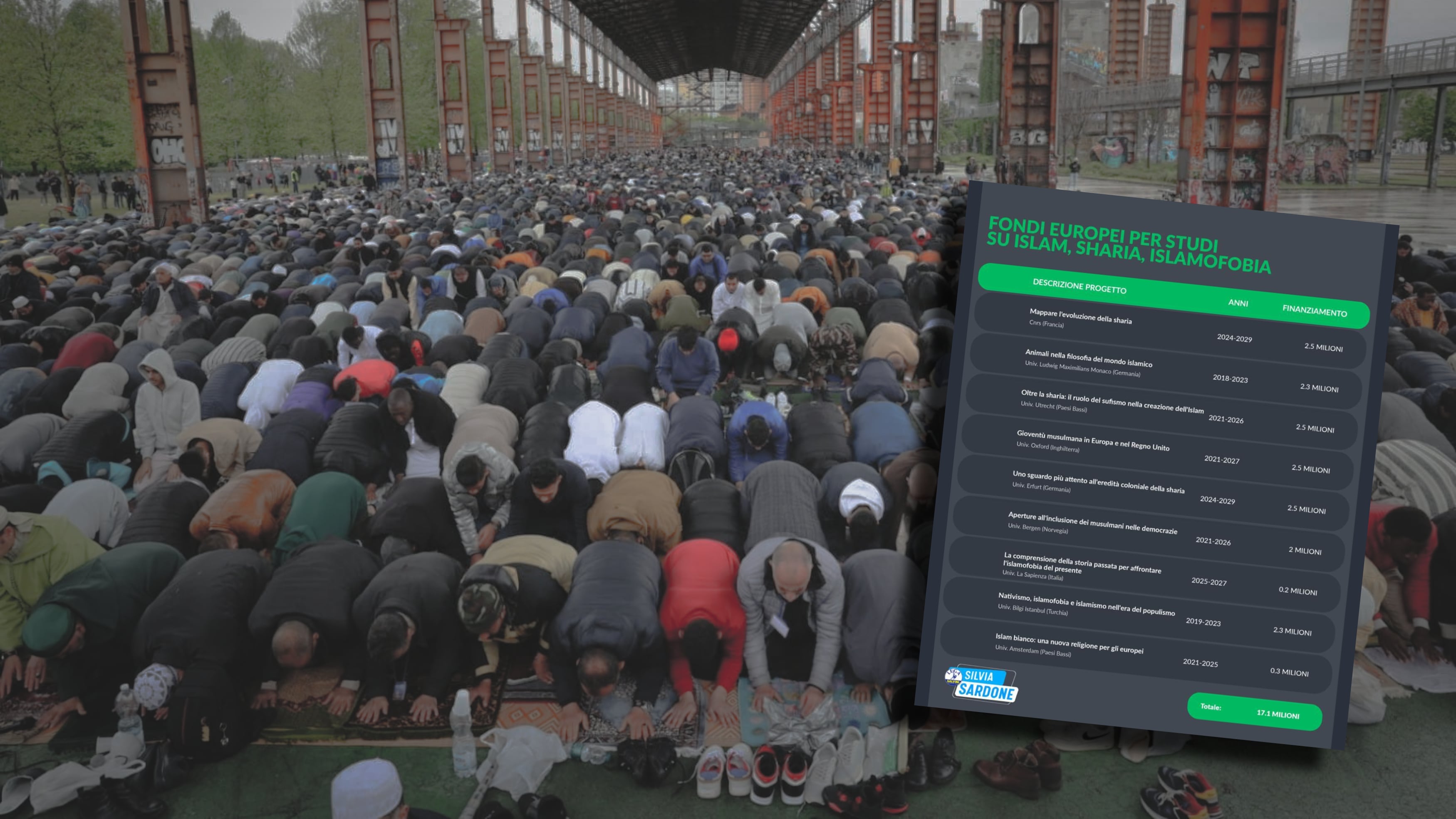 Ue, altri 17milioni di euro per finanziare progetti sull'islam europeo