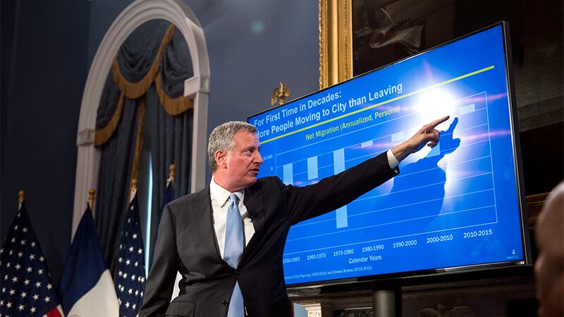 Robin Hood de Blasio punta alla Casa Bianca