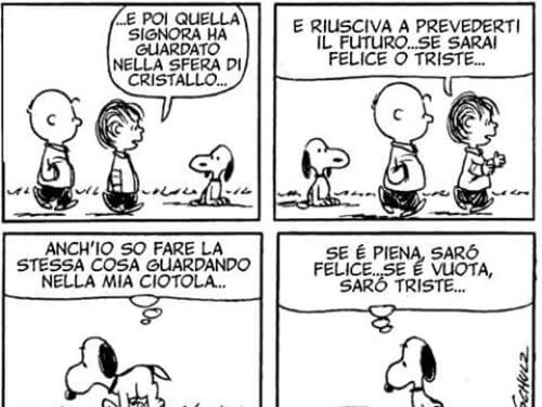 Charlie Brown compie 65 anni