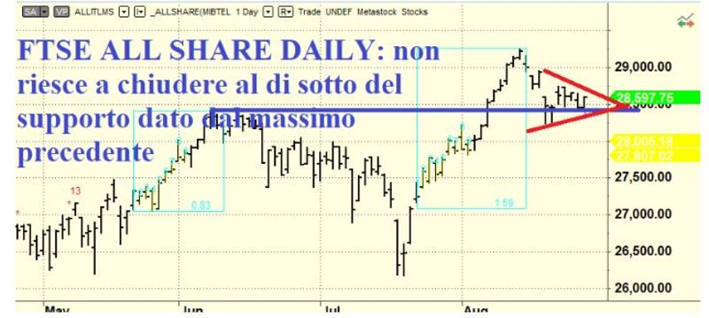 foto 1 tomasini