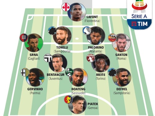 Serie A che non ti aspetti: Da Gervinho a Boateng ritorni vincenti, usato sicuro