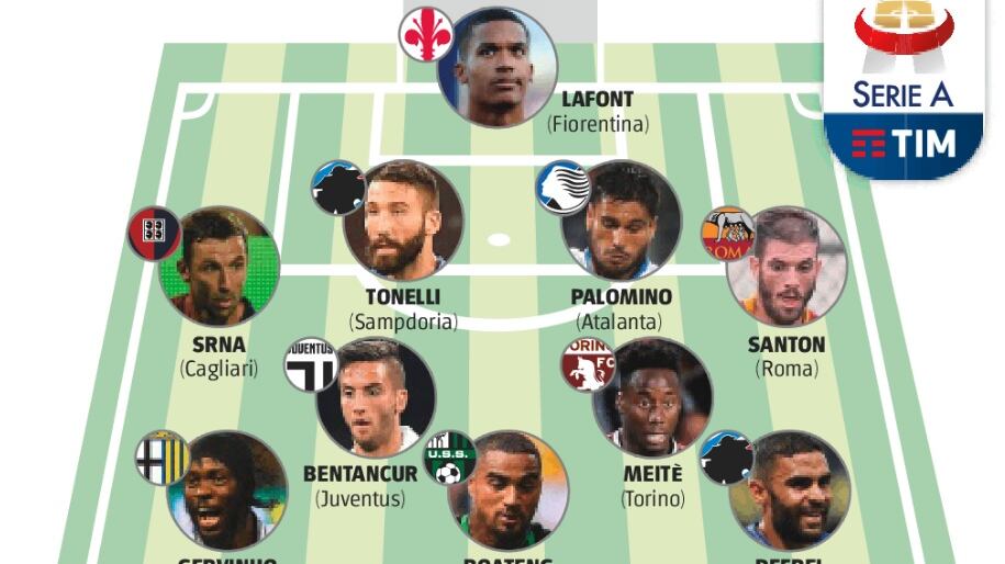 Serie A che non ti aspetti: Da Gervinho a Boateng ritorni vincenti, usato sicuro