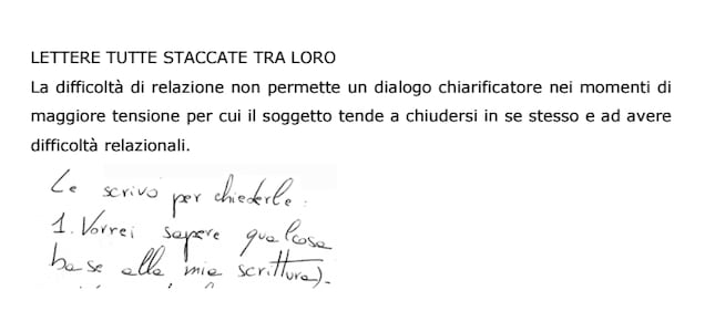 I segnali della vendetta nella grafia 4