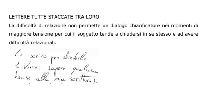 I segnali della vendetta nella grafia 4