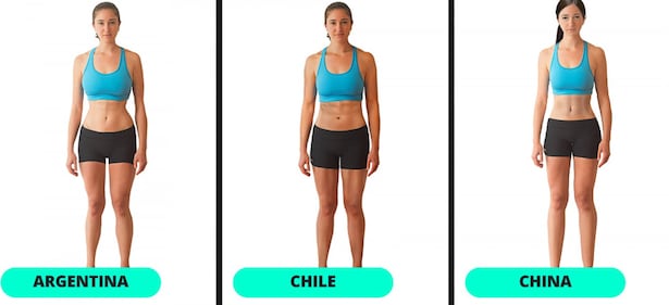 Bellezza femminile, come cambia nei diversi Paesi 10
