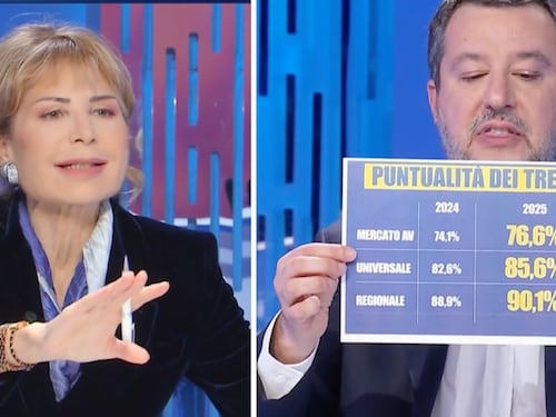 È stato imbarazzante (per Gruber), la farsa sulla foto della polizia e Meloni: quindi, oggi…